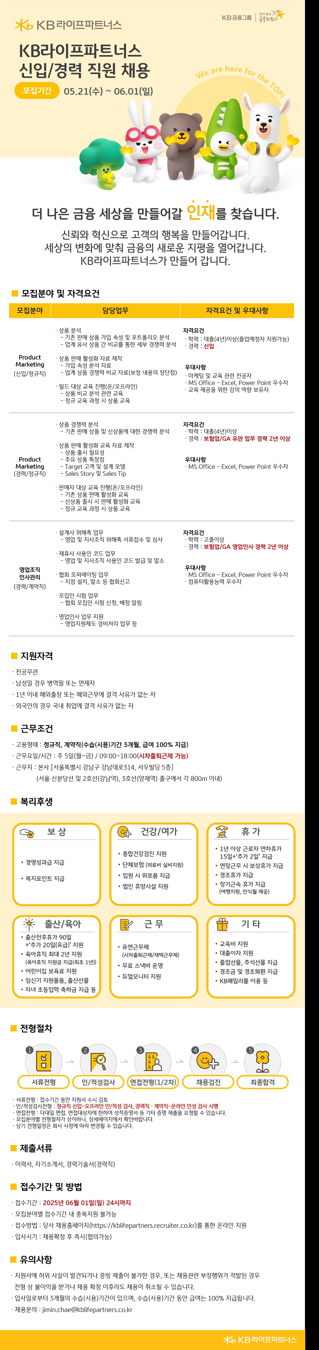 Contents image